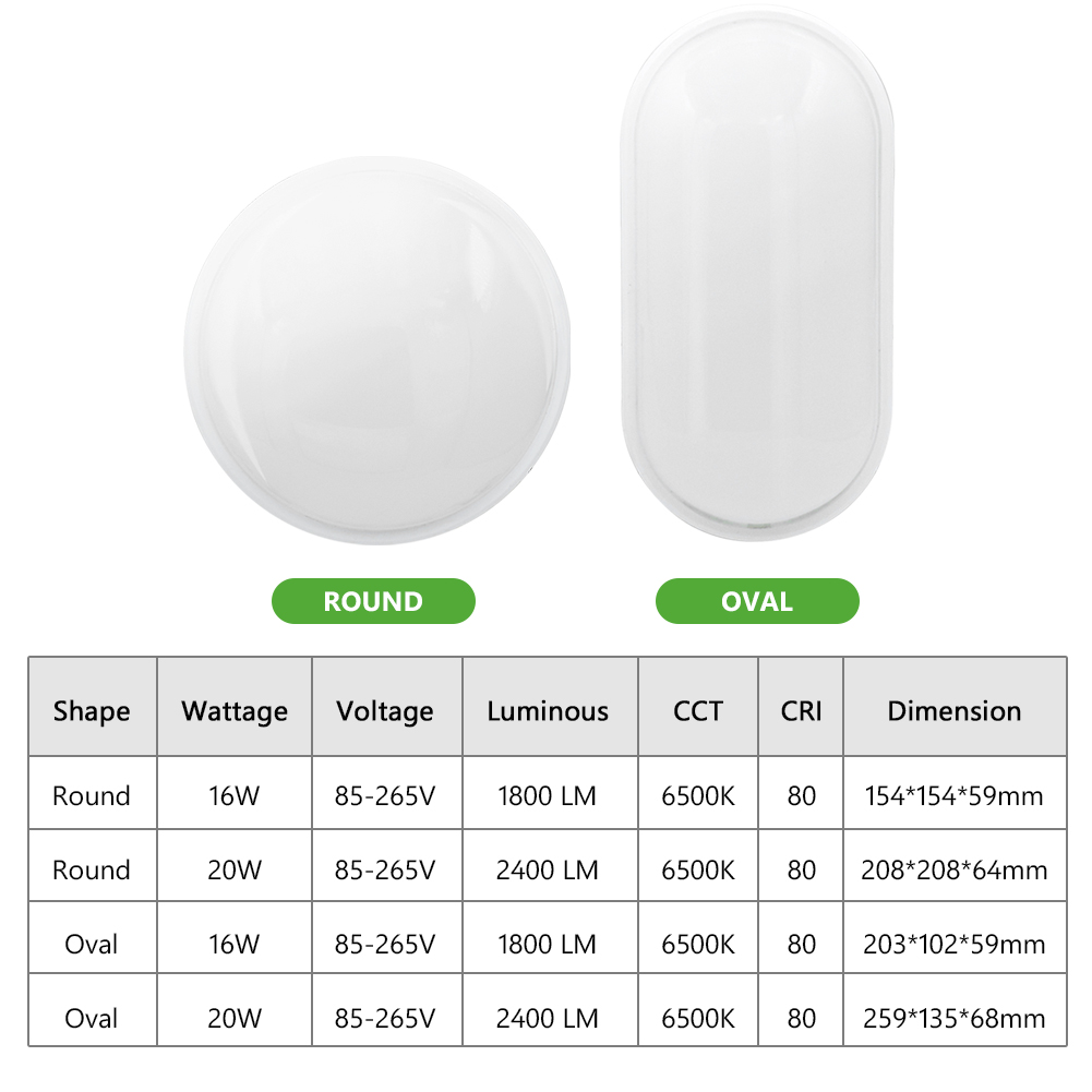Outdoor Lighting Under Roof - 16 Вт 20 Вт уличный светодиодный