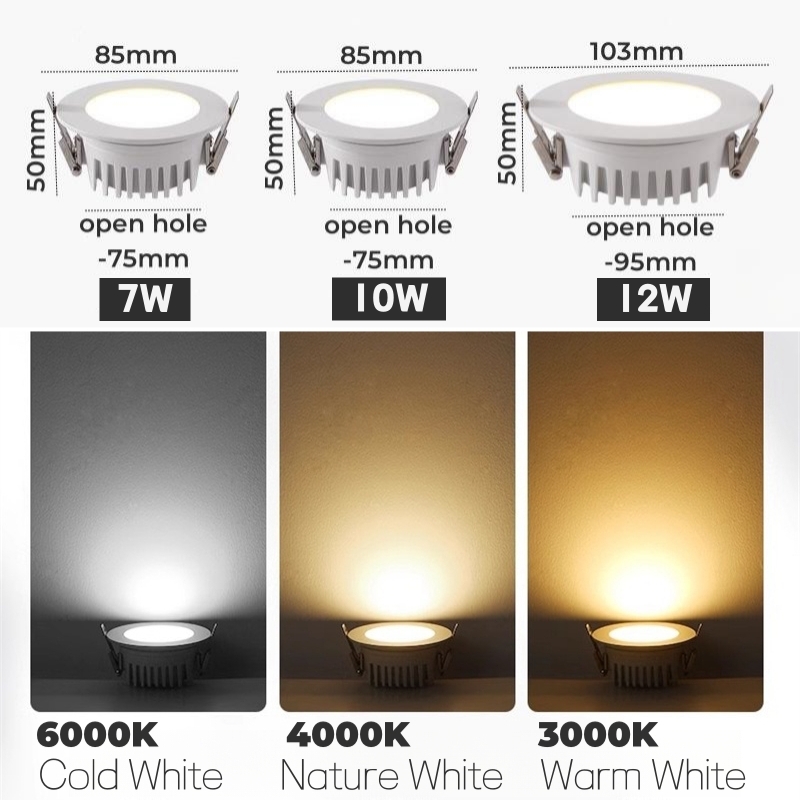 Уличные светодиодные водонепро – обзор и цена Outdoor Lighting Under Roof