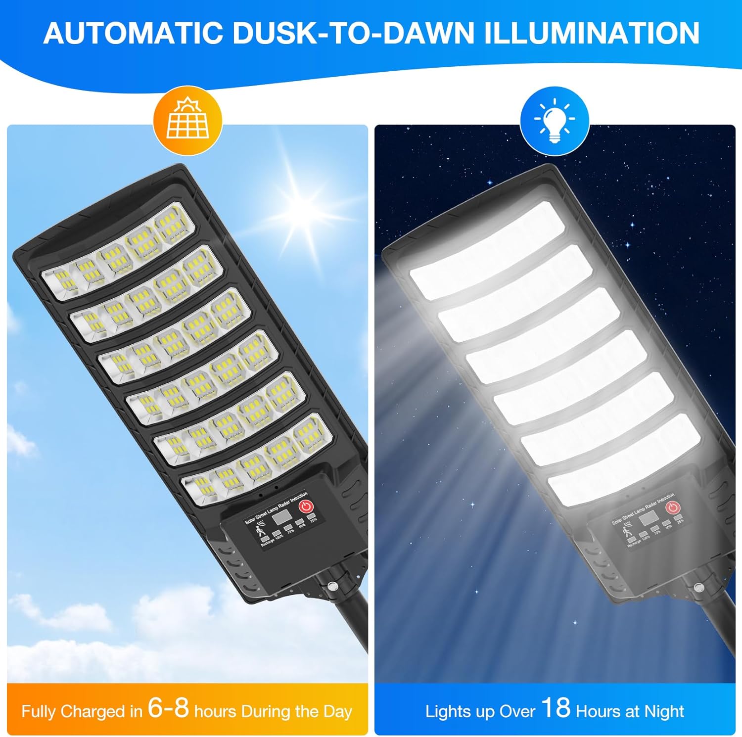 Солнечный уличный светильник н – обзор и цена Outdoor Lighting Dusk To Dawn
