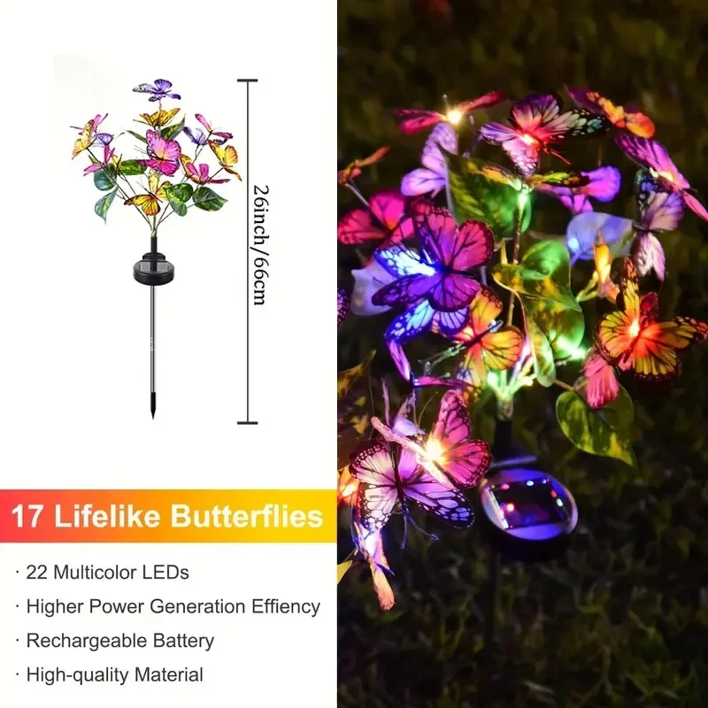 Солнечные светодиодные садовые – обзор и цена Outdoor Lighting Effects