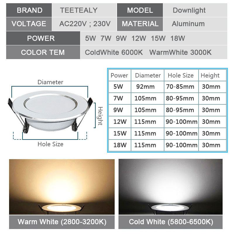 10 шт. в партии, водонепроница – обзор и цена Outdoor Lighting Under Roof