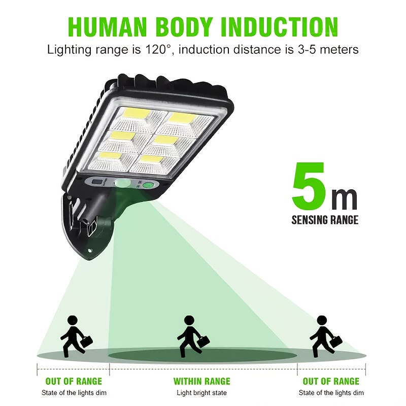 Солнечный уличный светильник д – обзор и цена Outdoor Lighting Dusk To Dawn