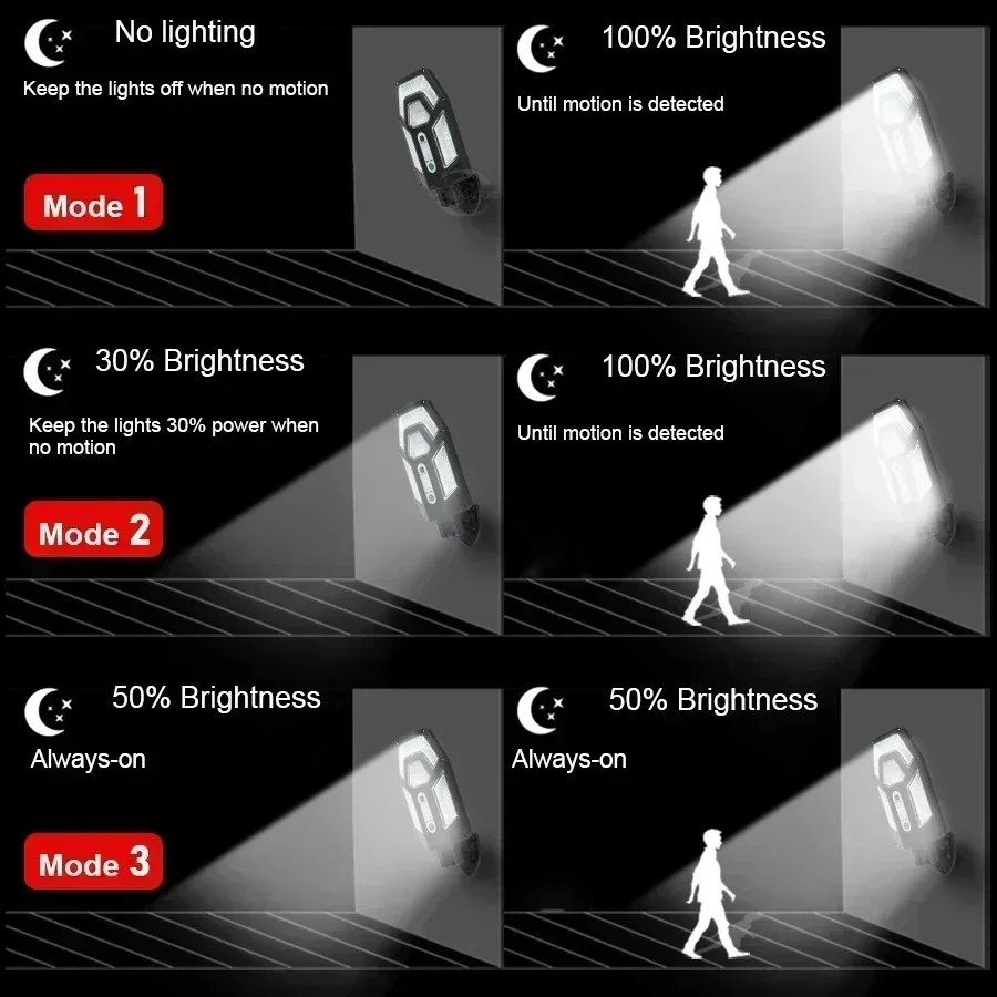Мощный солнечный настенный све – обзор и цена Outdoor Lighting Company