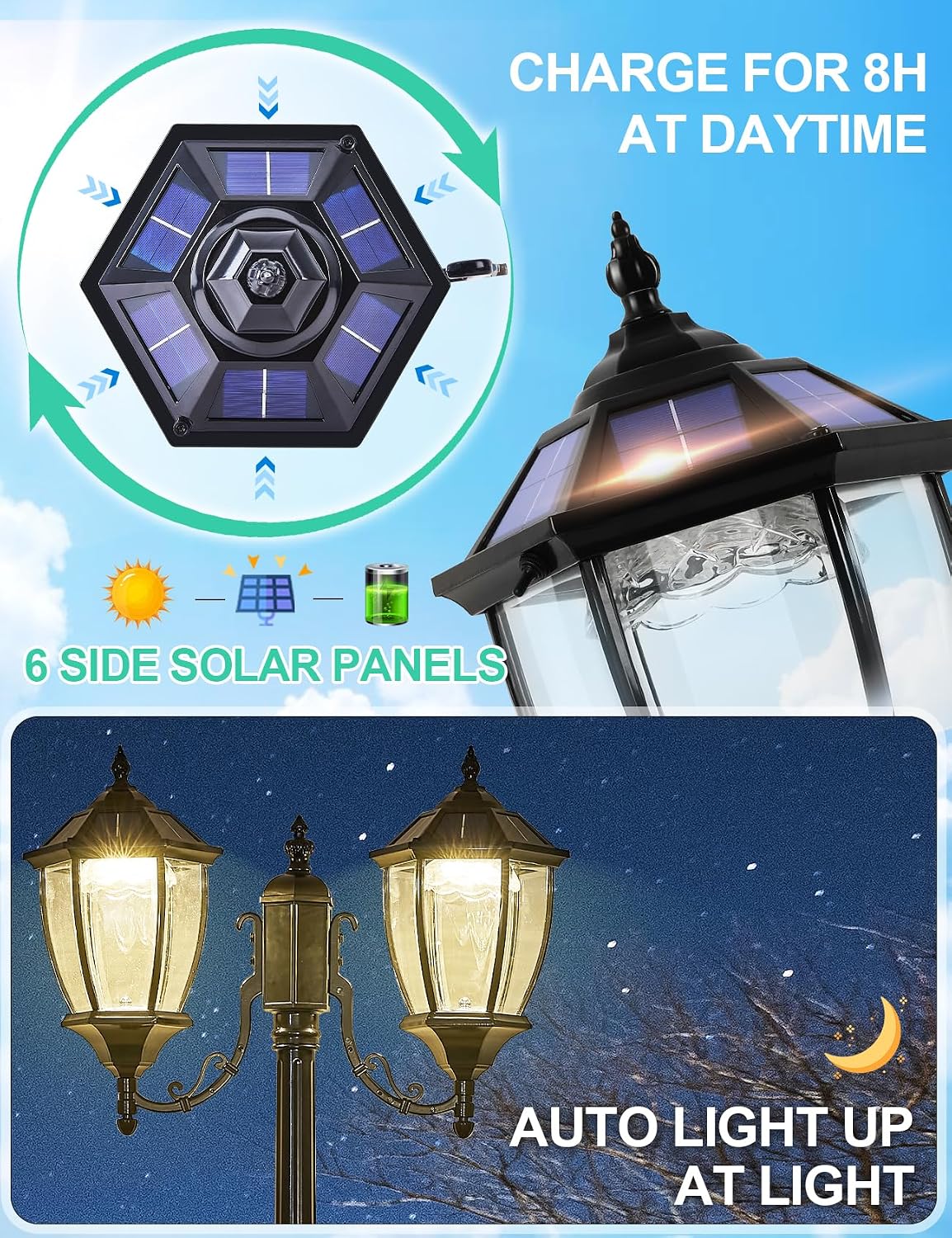 Уличные солнечные фонари на ст – обзор и цена Outdoor Lighting Dusk To Dawn
