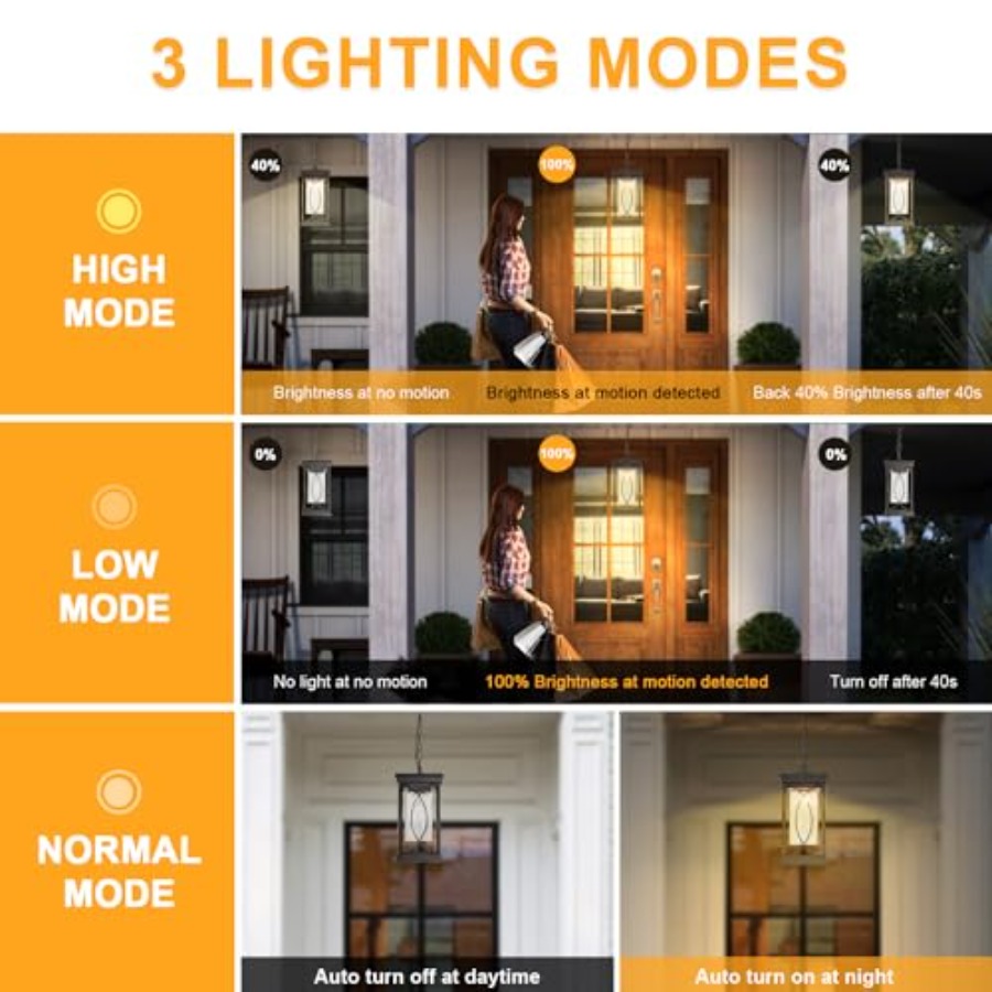 Уличные подвесные светильники  – обзор и цена Outdoor Lighting Dusk To Dawn