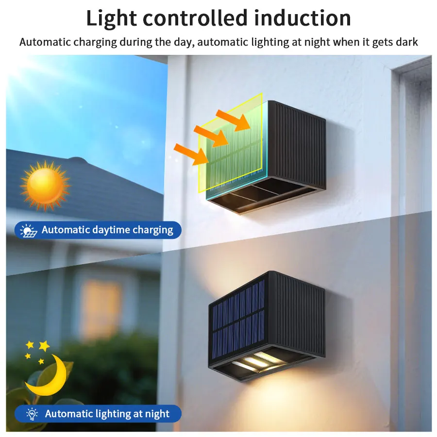 Наружный солнечный светильник  – обзор и цена Outdoor Lighting Dusk To Dawn