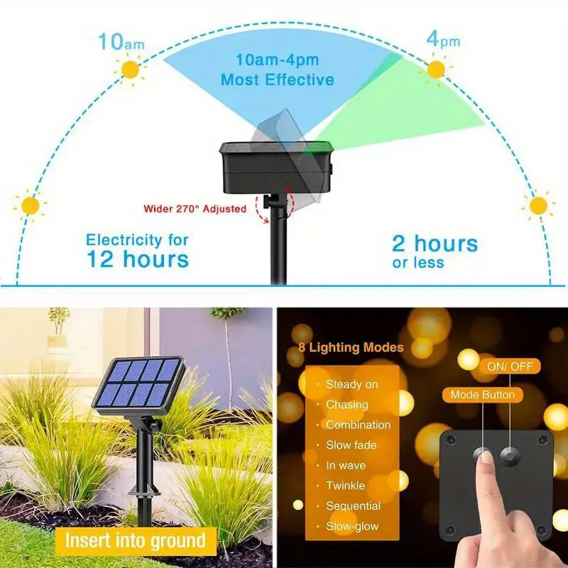 1 шт. солнечные светодиодные г – обзор и цена Outdoor Lighting Company