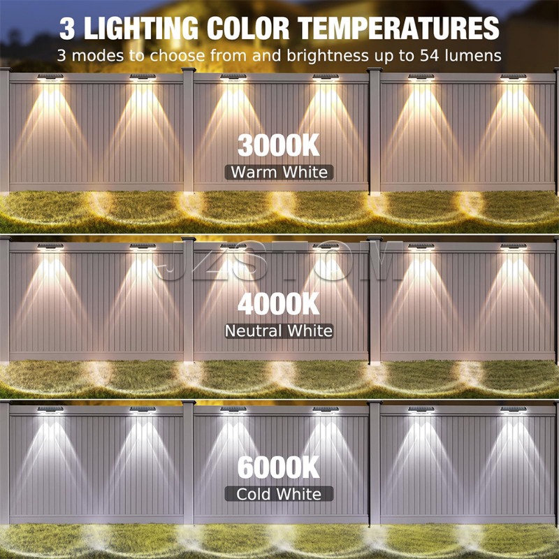 Солнечный уличный водонепрониц – обзор и цена Outdoor Lighting Dusk To Dawn