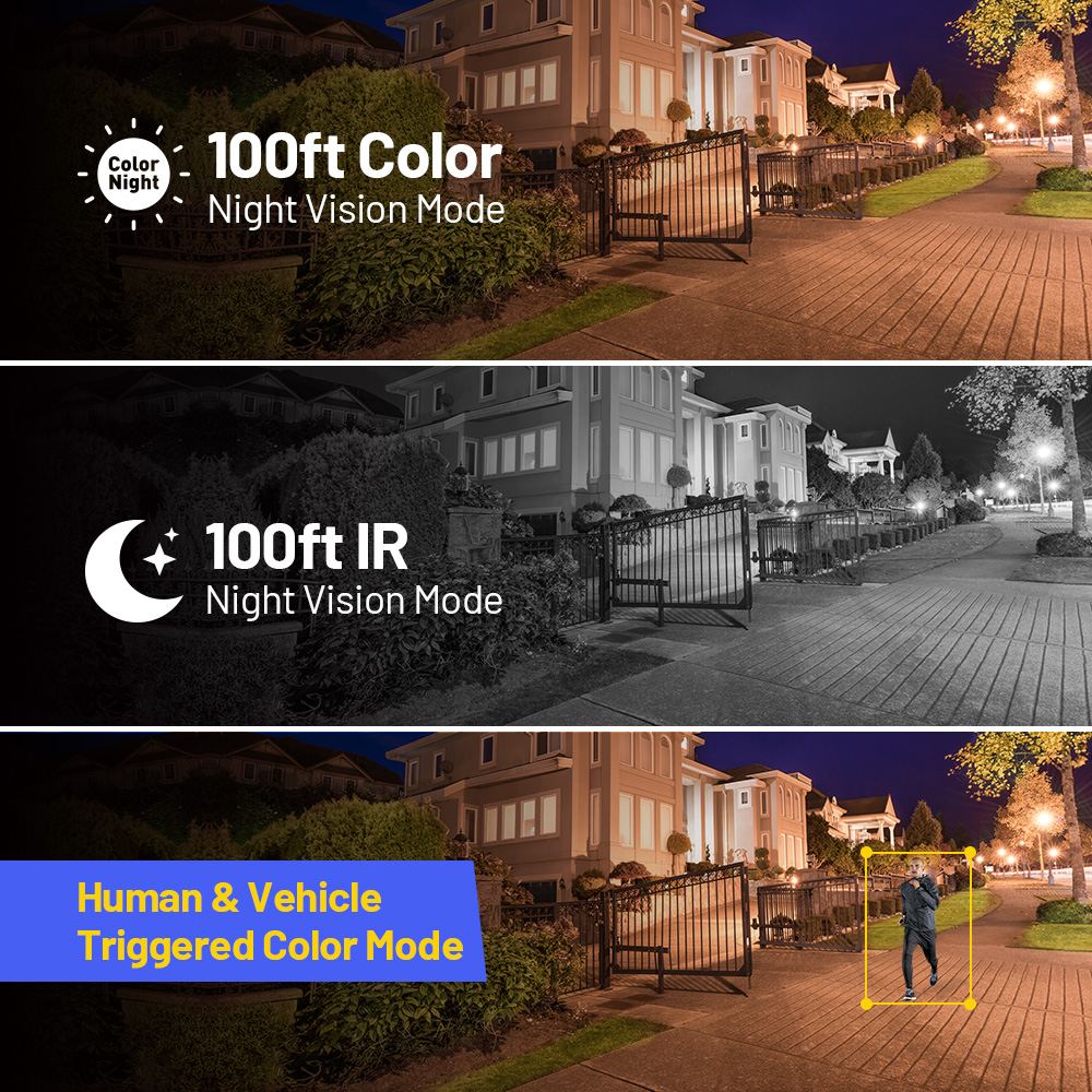 Уличная IP-камера ANNKE 12MP P – обзор и цена Outdoor Lighting Under Roof